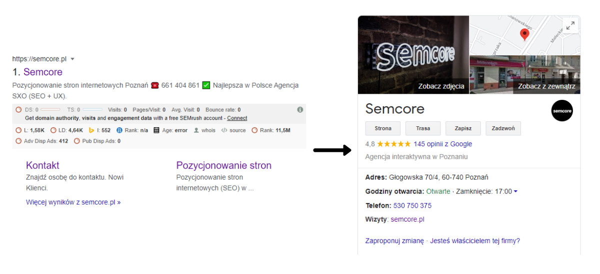 Sprzedawaj więcej dzięki branded keywords