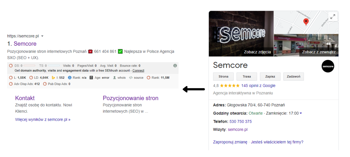 Sprzedawaj więcej dzięki branded keywords