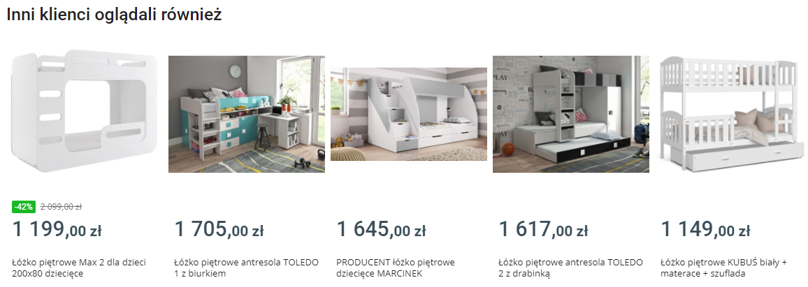 Optymalizacja podstrony produktowej - jak to robić?