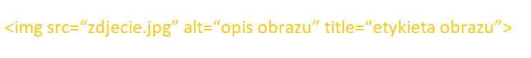 Optymalizacja kodu strony pod SEO