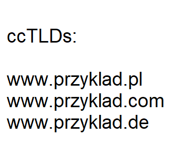 Czym jest multilingual SEO