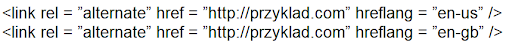 Czym jest multilingual SEO