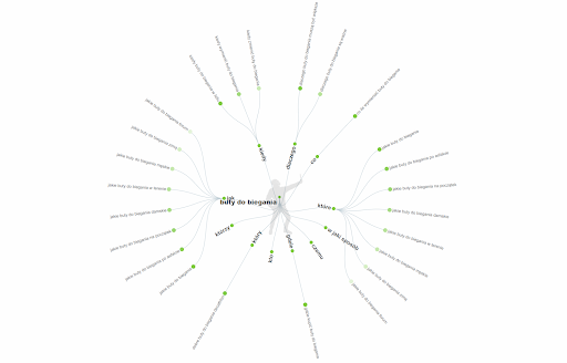 Mobile friendly SEO i mobile friendly test [Poradnik]