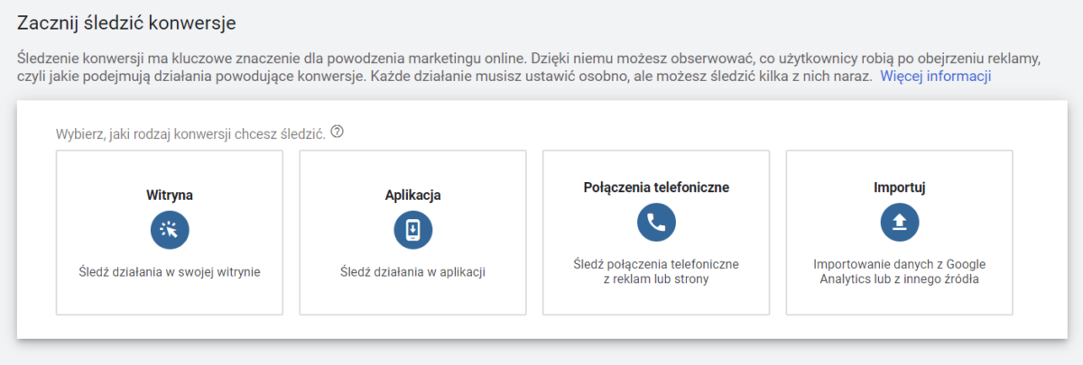 ROI - co to jest?