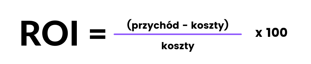 Co to jest ROI?