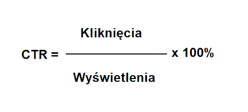 Czym jest CTR i jakie ma znaczenie dla e- marketingu?