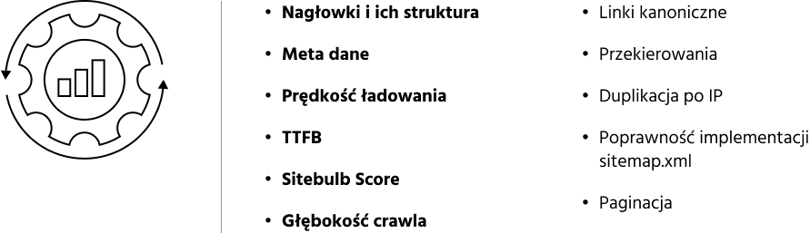 Optymalizacja