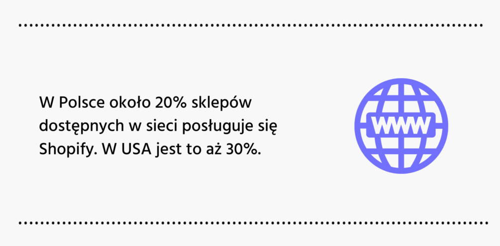 Plusy i minusy Shopify pod kątem SEO