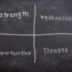 swot