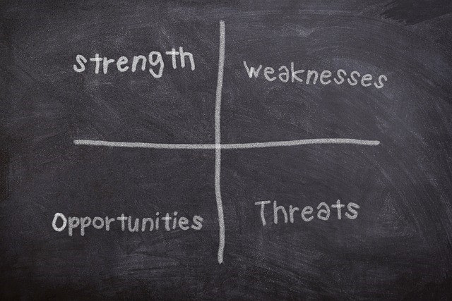 swot