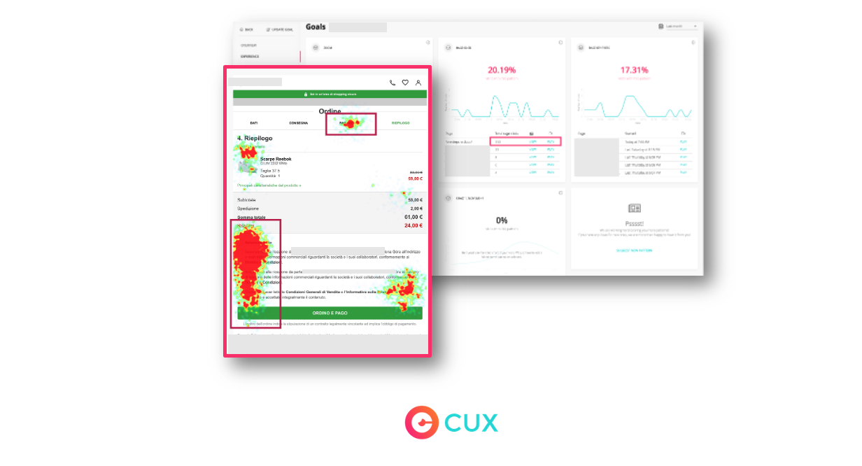 CUX – poradnik