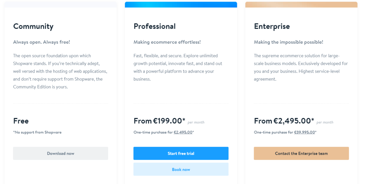 Shopware cennik