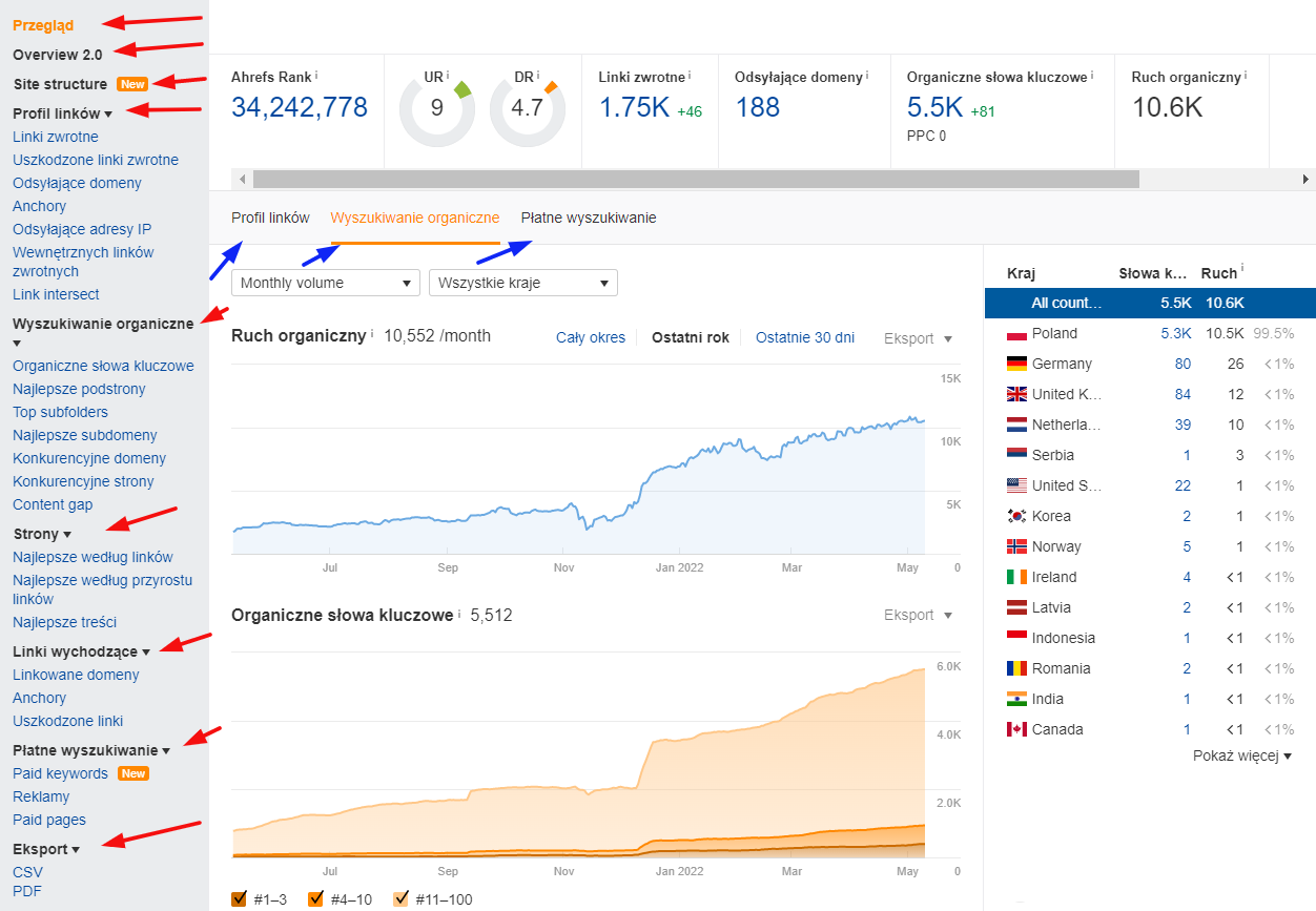 ahrefs