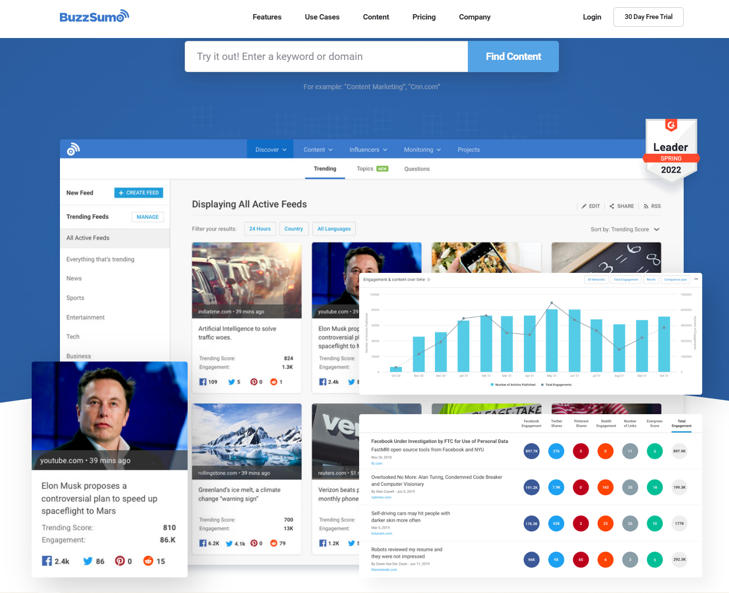 Monitoring Social Media – narzędzia i porady