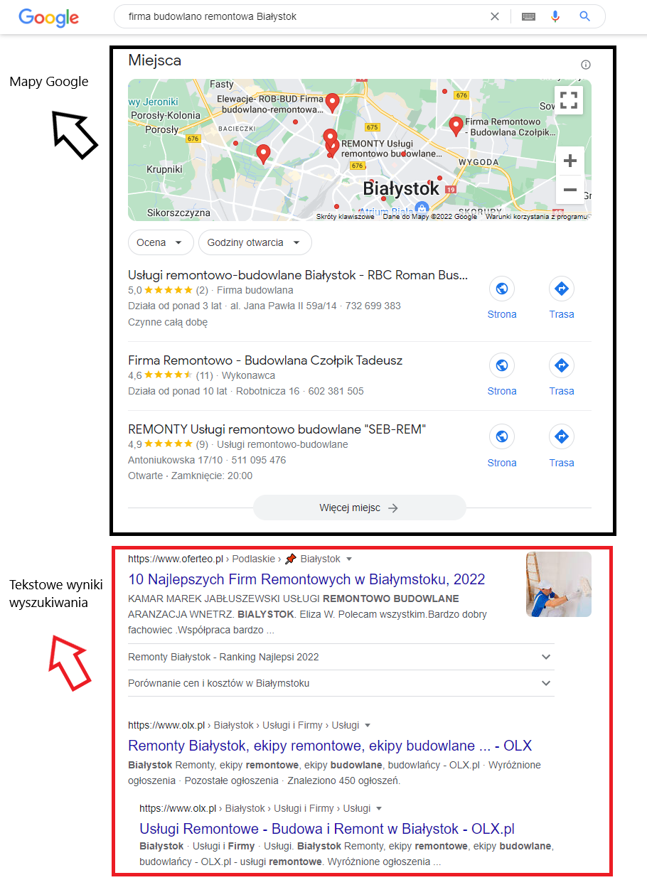 Reklama firmy budowlanej w Internecie - Poradnik