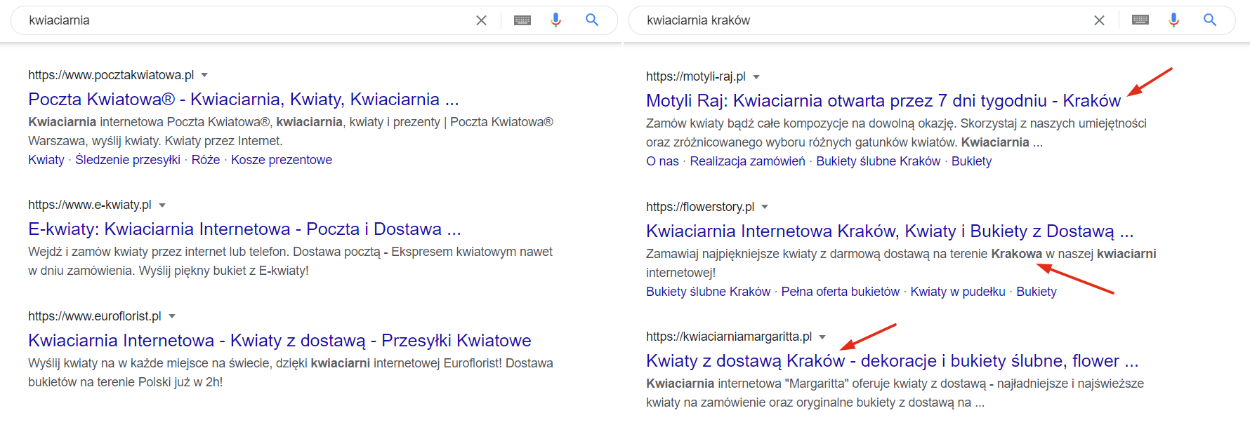 pozycjonowanie lokalne