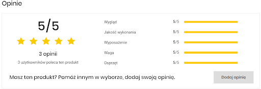 Jak angażować klientów (i zwiększyć sprzedaż) dzięki Marketing Automation – 6 skutecznych sposobów