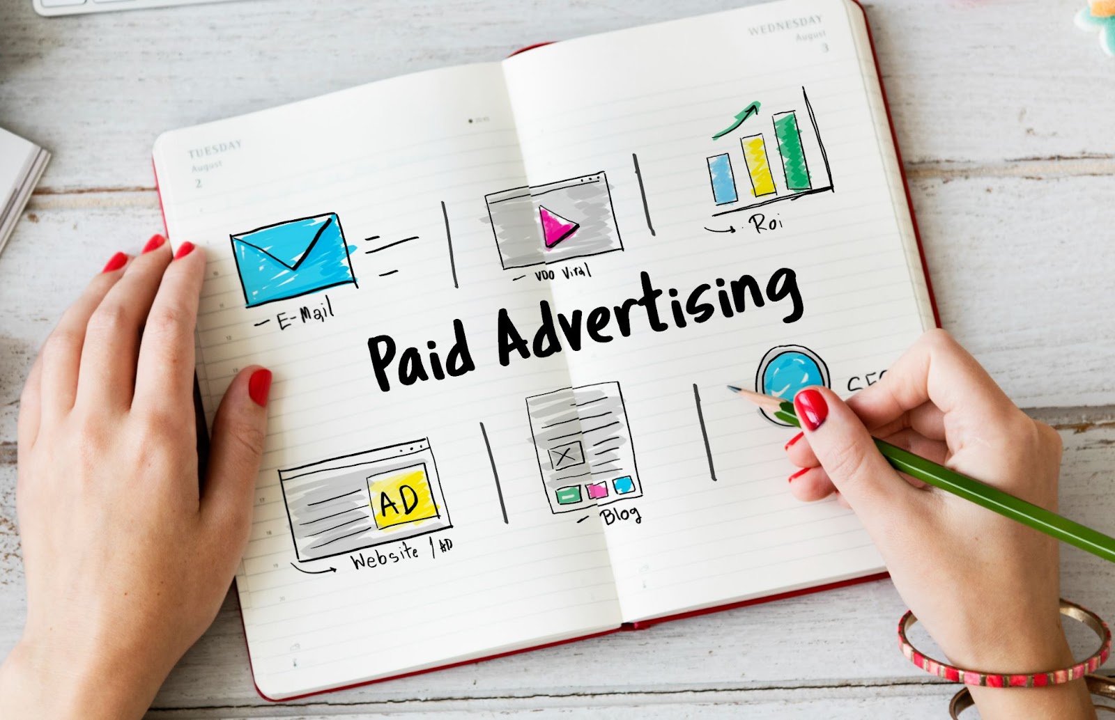 Pozycjonowanie Amazon – Poradnik SEO