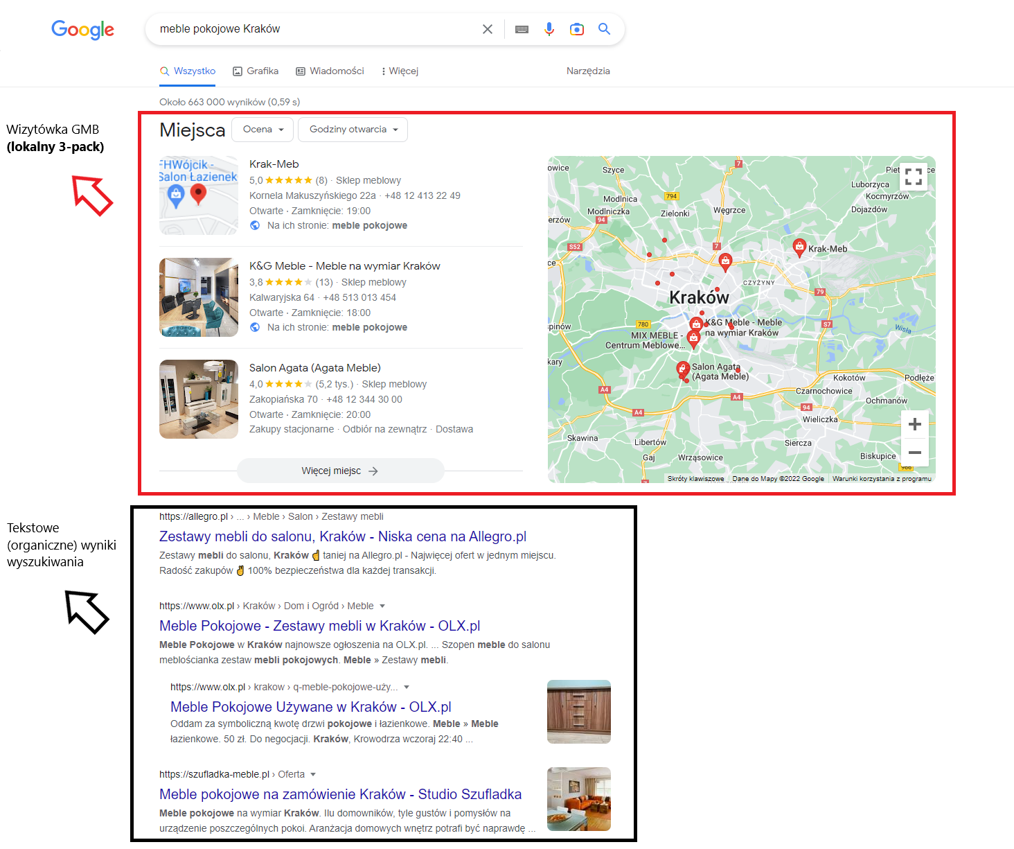 Pozycjonowanie GoShop – Poradnik