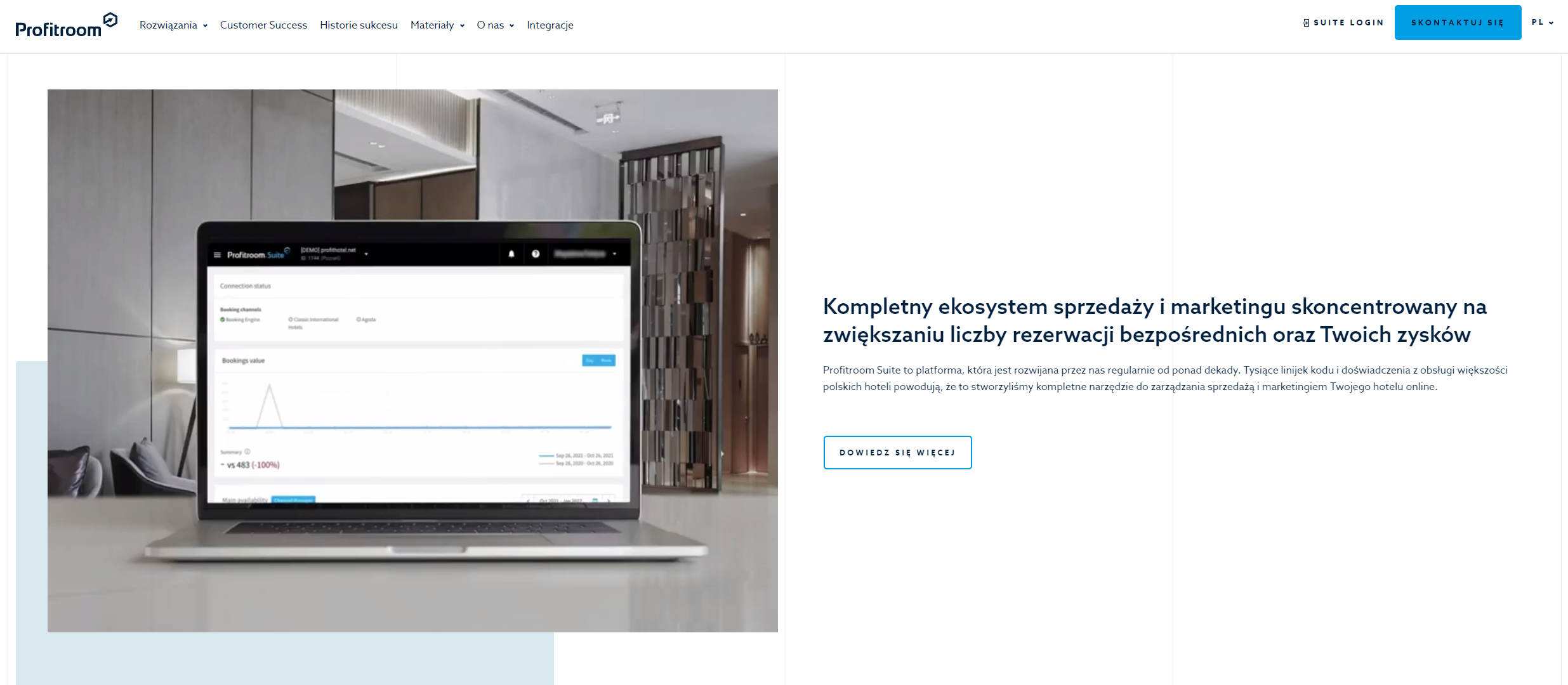 Pozycjonowanie Profitroom – Poradnik SEO