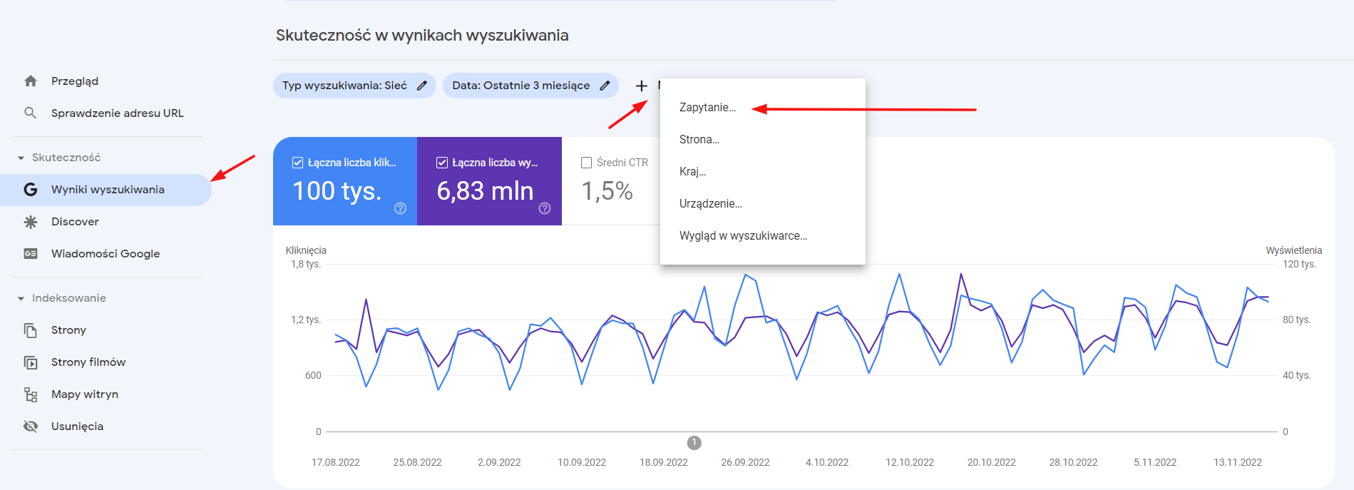 Marketing dla medycyny estetycznej zgodny z prawem [2023]