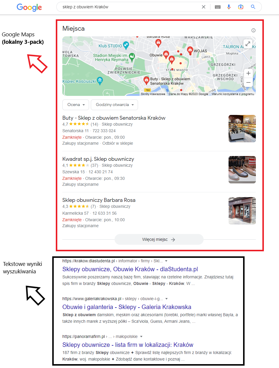 Pozycjonowanie sklepu stacjonarnego - czy to ma sens?