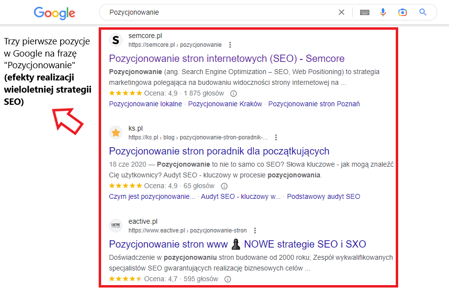 Jak generować leady sprzedażowe?