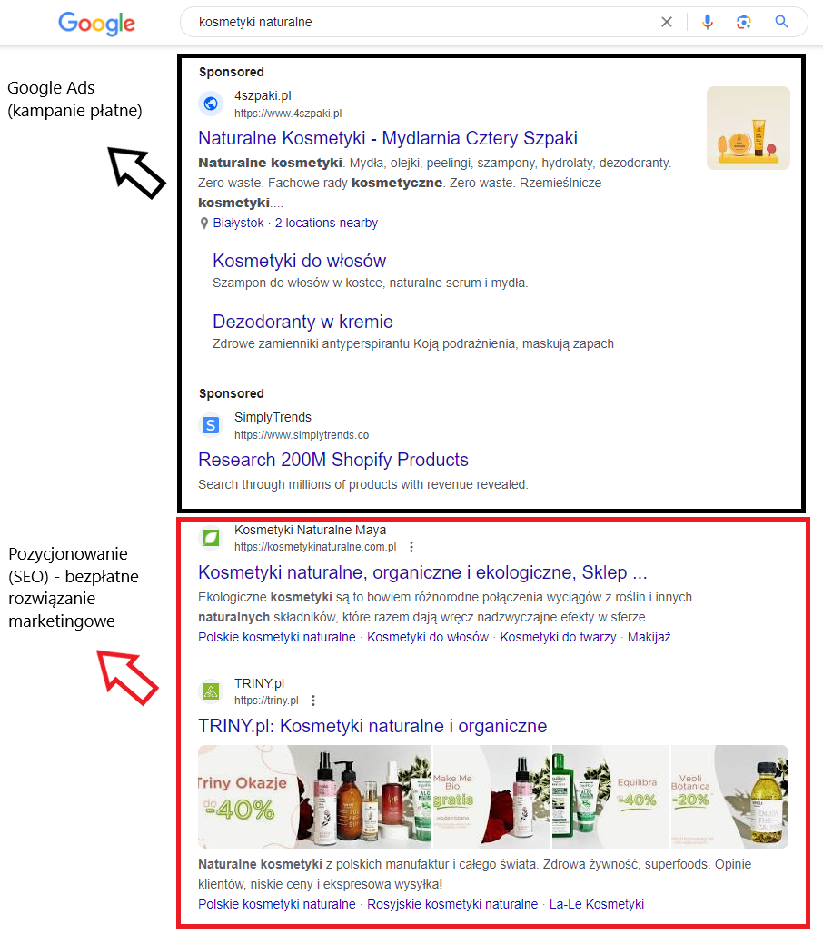 SEO digital marketing – czym jest i dlaczego warto?