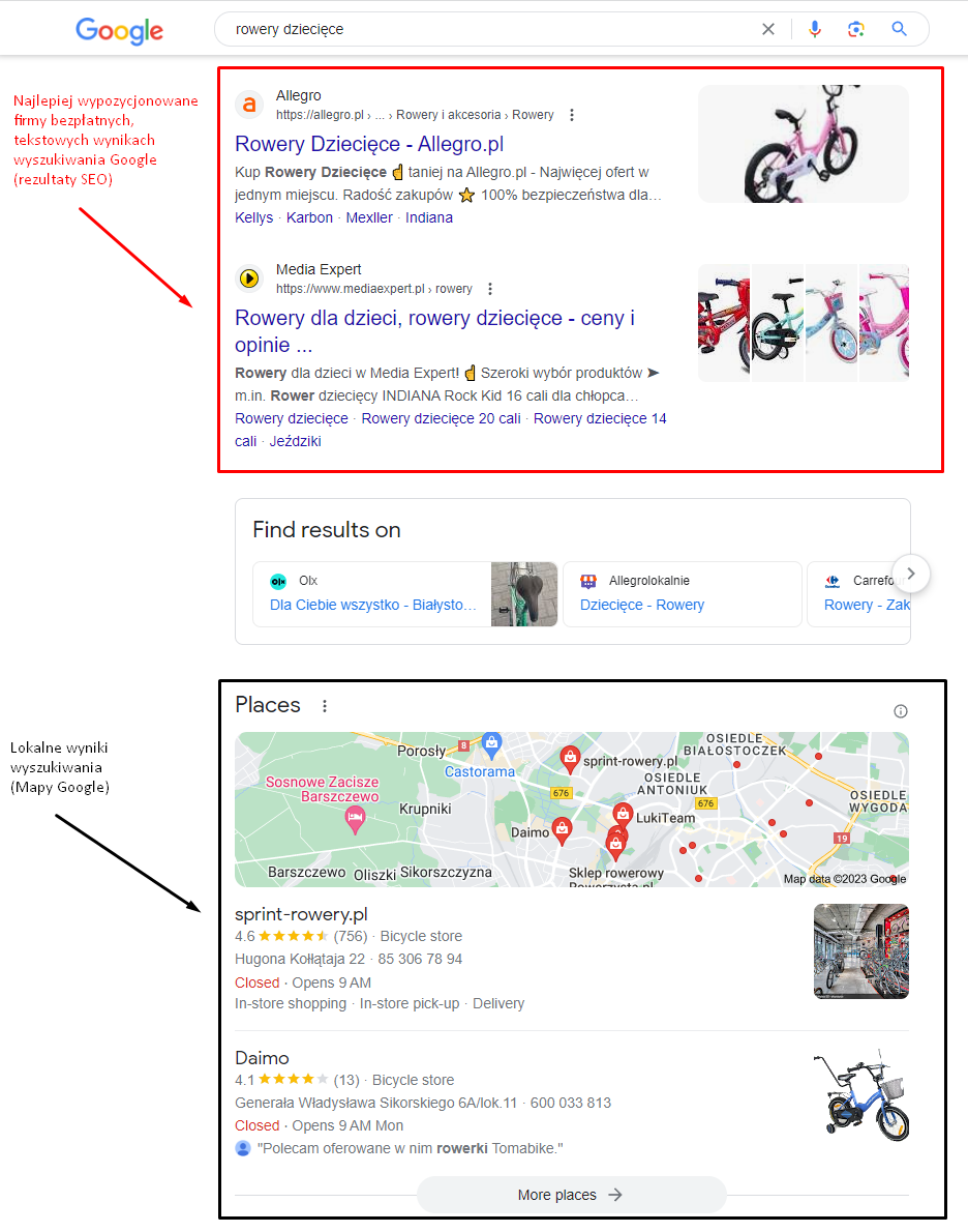 Tania reklama – czy to dobry sposób na marketing?
