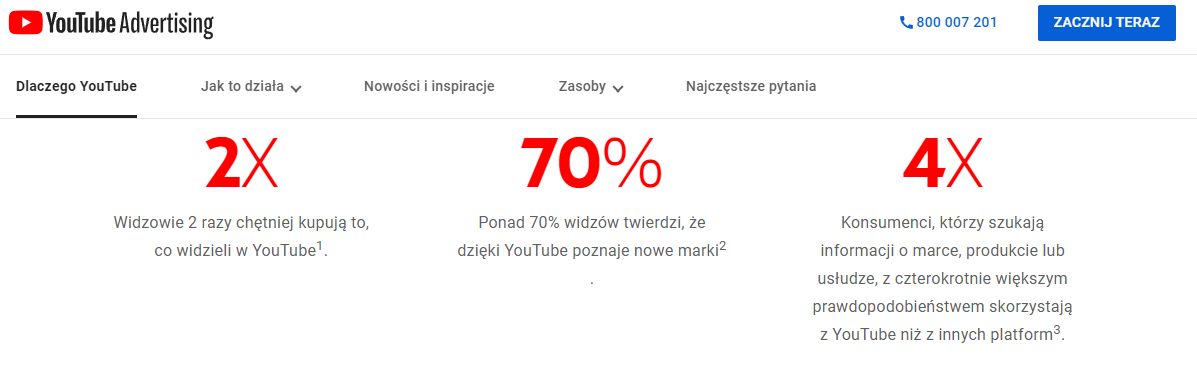 Rich media Google – znaczenie w SEO