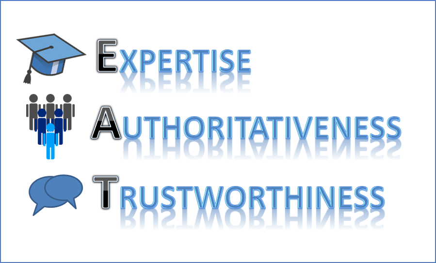 Your Money or Your Life a SEO