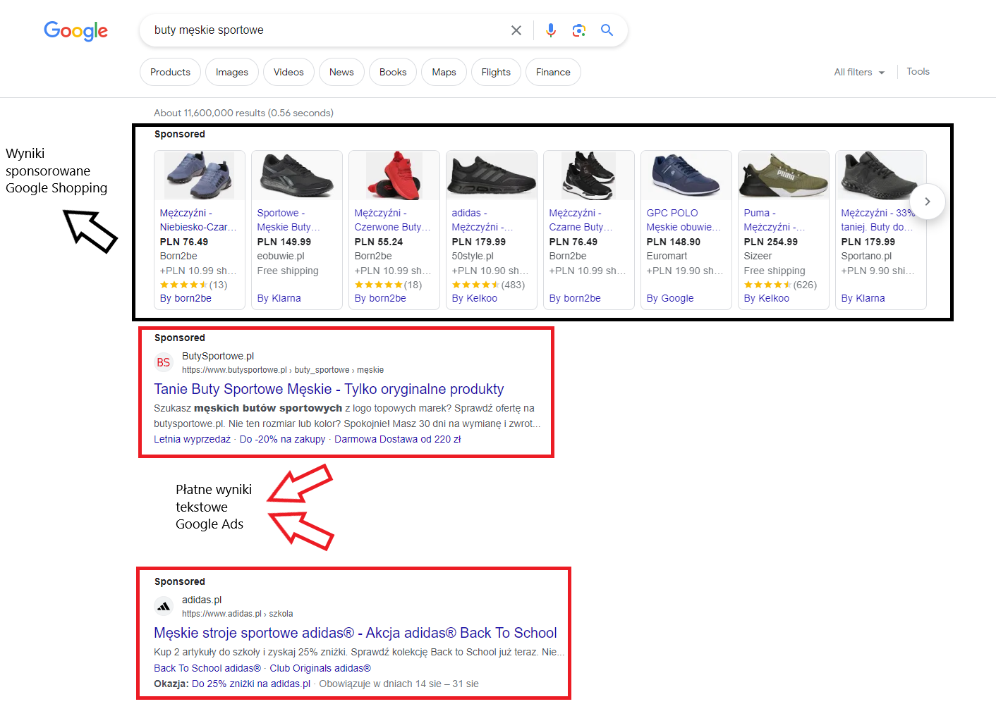 Jak skutecznie reklamować produkt w sieci?