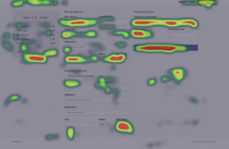 Eyetracking w marketingu – zastosowanie i zalety