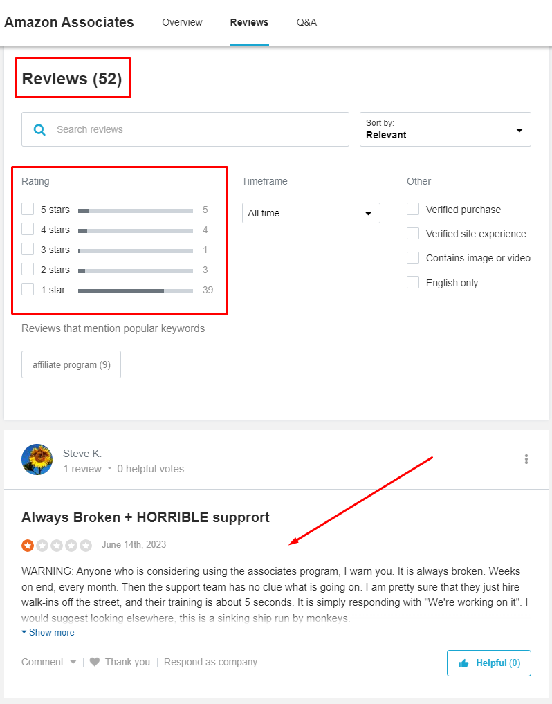 Marketing referencyjny – dlaczego warto z niego korzystać?
