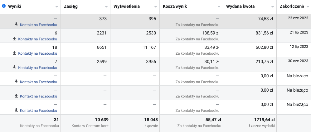 Marketing i reklama w mediach społecznościowych