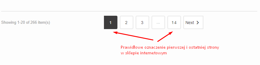 Paginacja – najważniejsze zasady na stronie internetowej