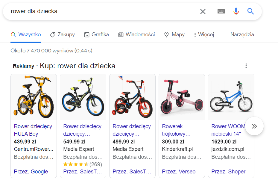 Reklamy produktowe PLA w Google Merchant Center – Poradnik