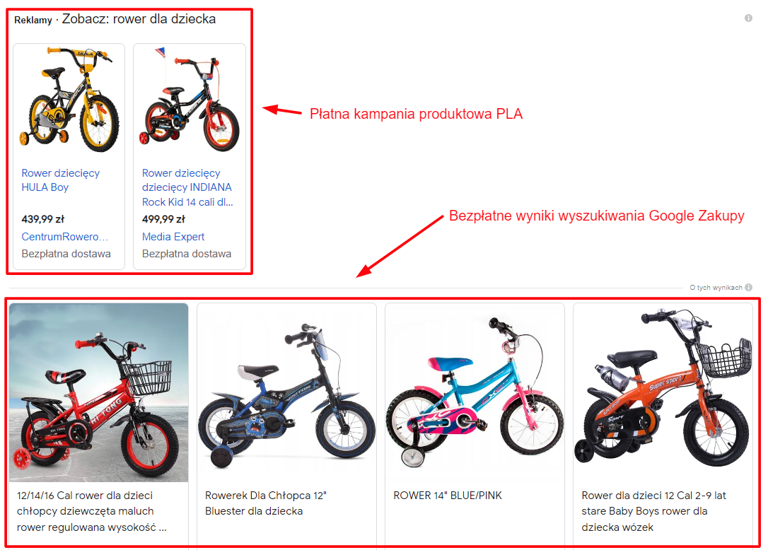 Reklamy produktowe PLA w Google Merchant Center – Poradnik