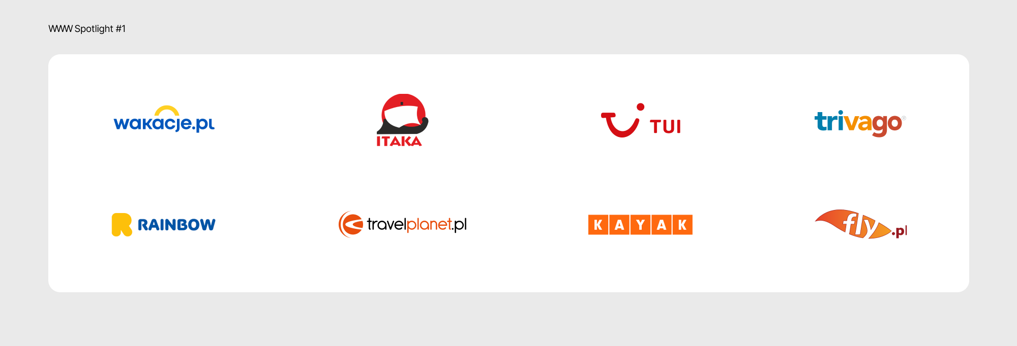 WWW Spotlight #1. Jak wiodące serwisy w branży turystycznej radzą sobie w Google? [INFOGRAFIKA]