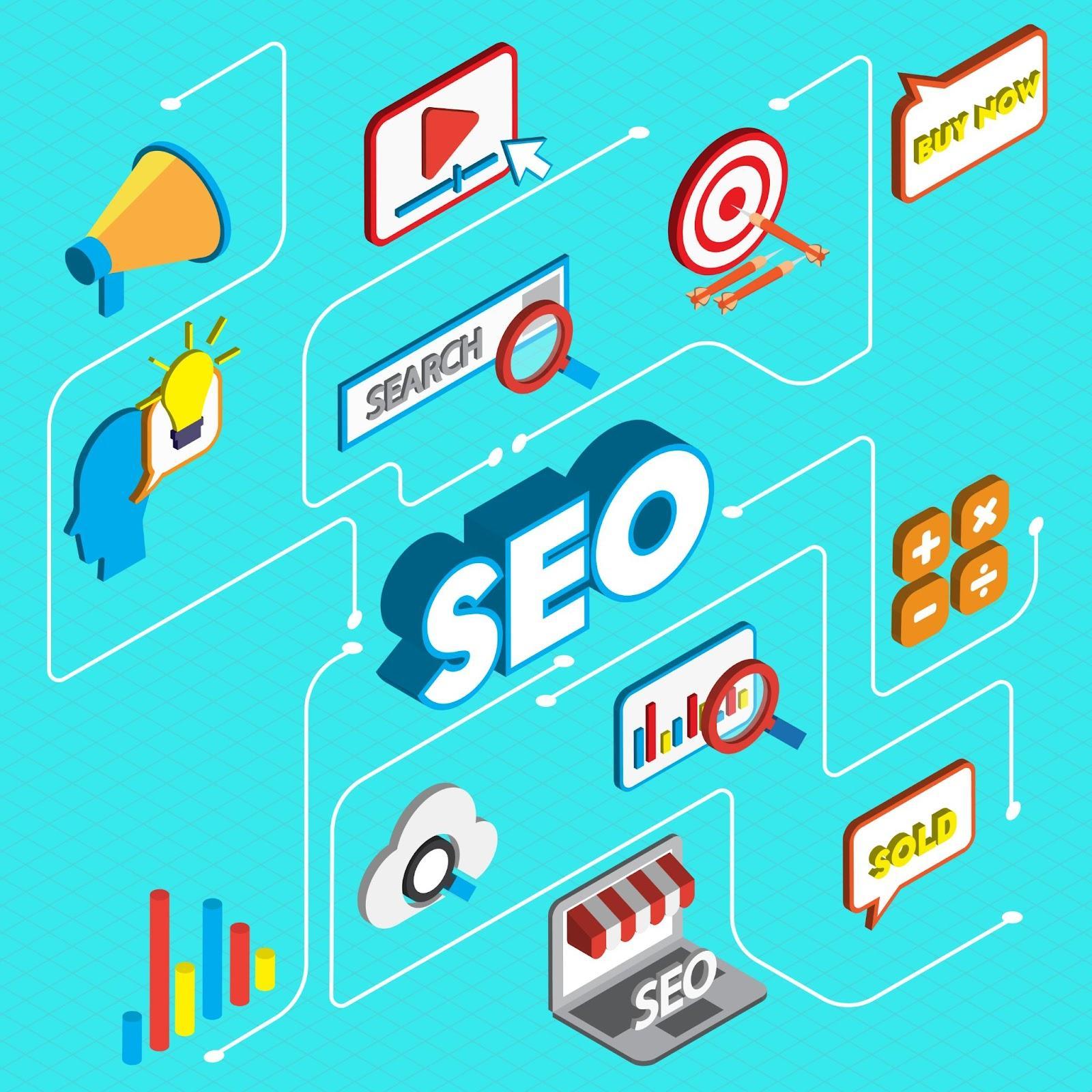 Pozycjonowanie szerokie – poradnik SEO