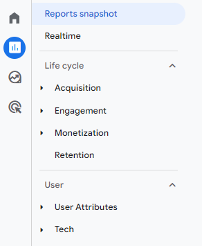 Rodzaje metryk w Google Analytics – przegląd