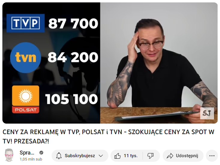 Reklama a promocja – różnice