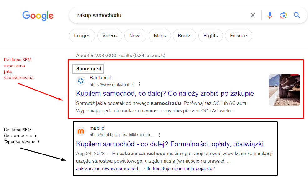 SEO i SEM – co to i czym się różni?