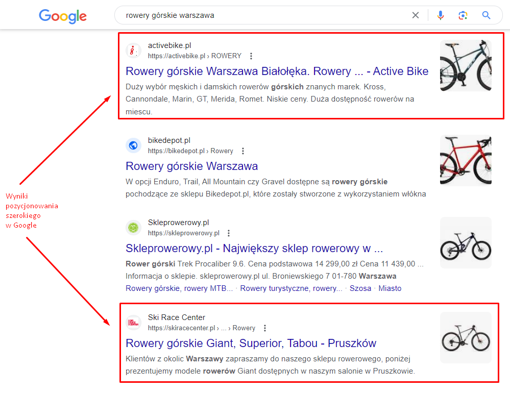 Pozycjonowanie szerokie – poradnik SEO
