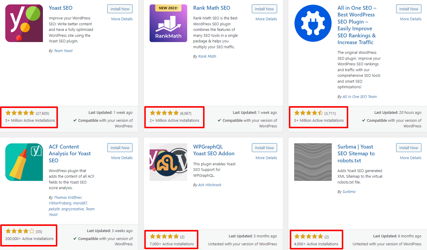 WordPress vs WIX – co wybrać i dlaczego?