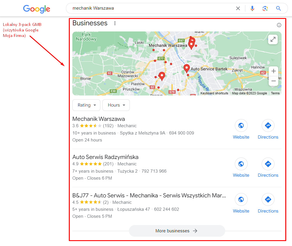 SEO w różnych branżach – przegląd
