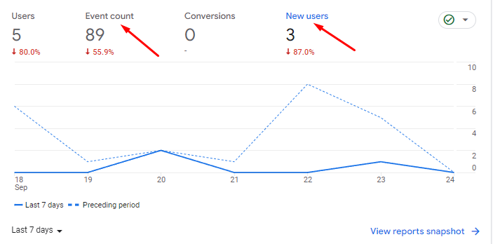 ATL marketing – co to jest i jak działa?