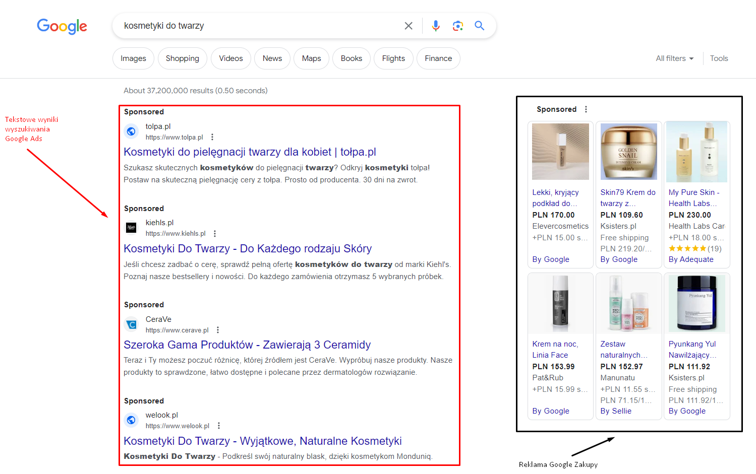 Jak zwiększyć sprzedaż w sklepie internetowym? [Poradnik]