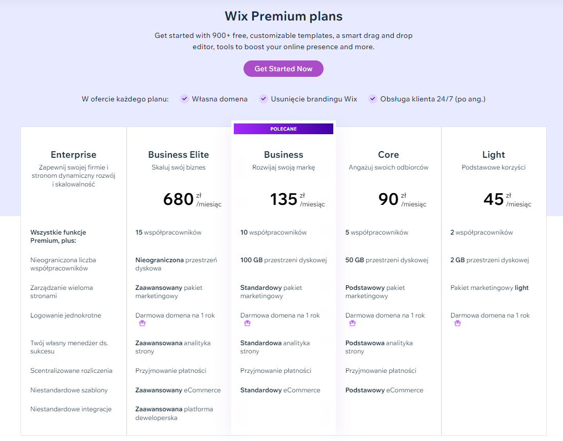 WordPress vs WIX – co wybrać i dlaczego?