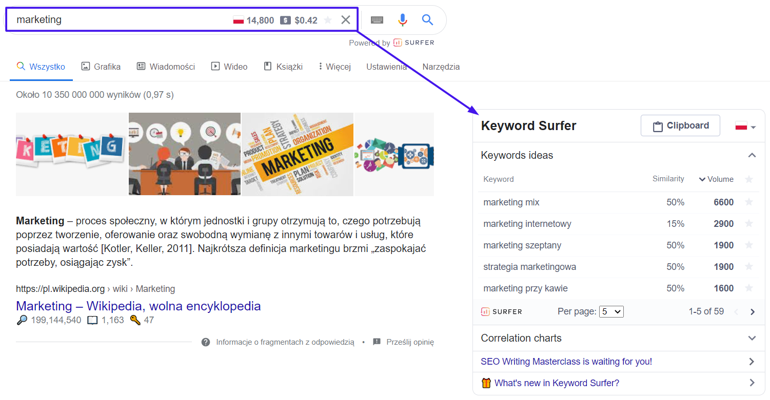 Pozycjonowanie long tail – SEO długiego ogona